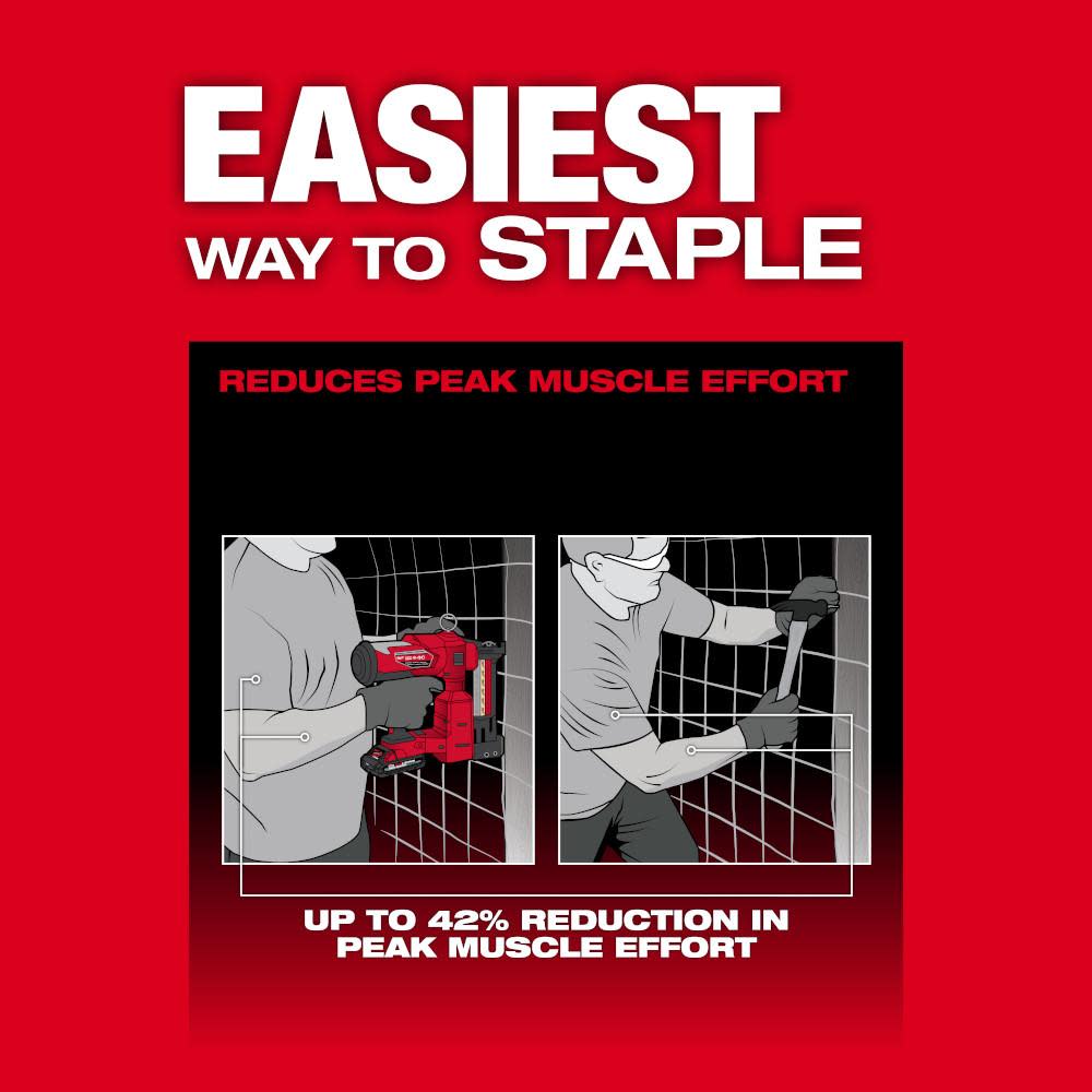 Milwaukee M18 FUEL Utility Fencing Stapler Bare Tool - Ascmtools