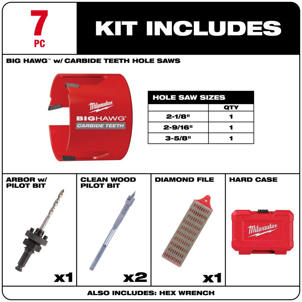 Milwaukee 7 pc. Big Hawg with Carbide Teeth Kit - Ascmtools