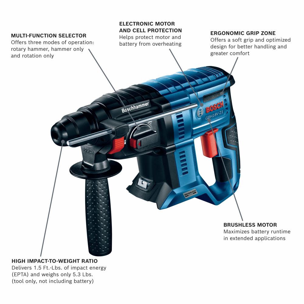 Bosch 18V Brushless SDS-plus 3/4 In. Rotary Hammer Bare Tool - Ascmtools
