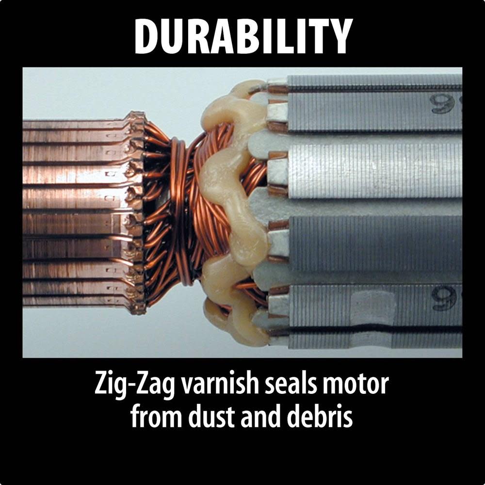 Makita 5″ Angle Grinder - Ascmtools