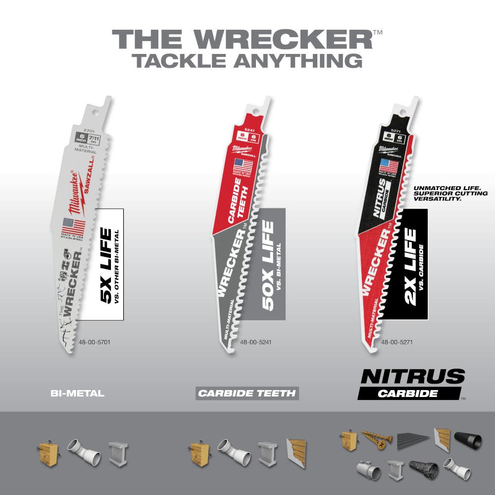 Milwaukee 6″ WRECKER with NITRUS CARBIDE 5Pk - Ascmtools