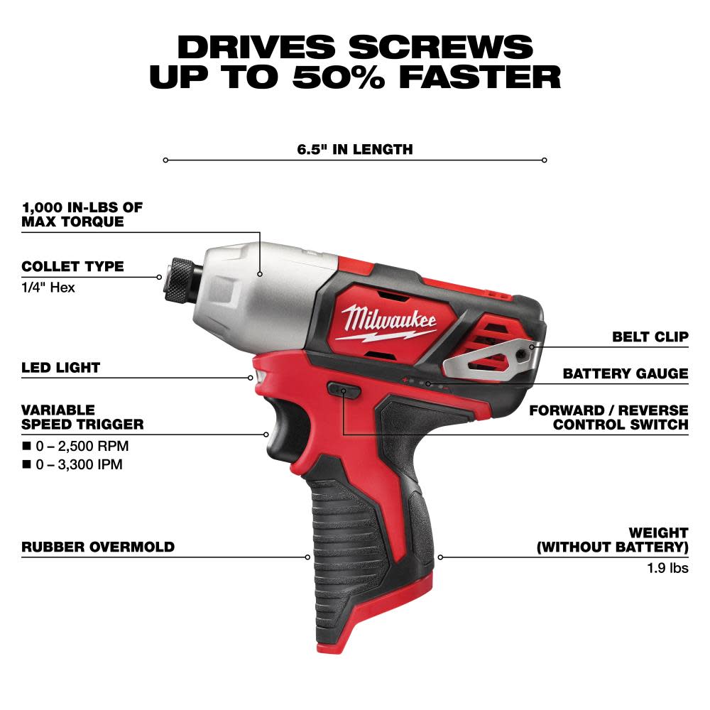 Milwaukee M12 Cordless Lithium-Ion 4 Tool Combo Kit - Ascmtools