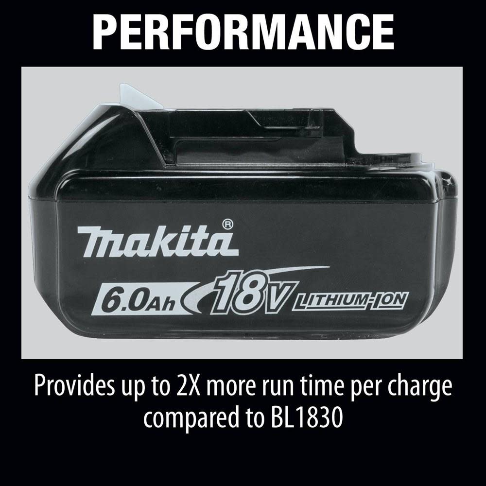 Makita 18 Volt 6.0 Ah LXT Lithium-Ion Battery 2-Pack - Ascmtools