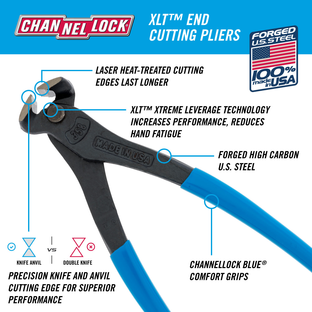 Channellock 8″ XLT End Cutter Nippers Xtreme Leverage Technology - Ascmtools