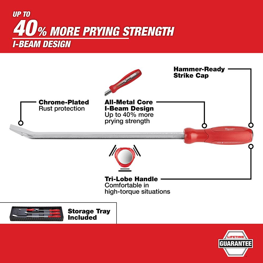 Milwaukee 4-Piece Pry Bar Set - Ascmtools