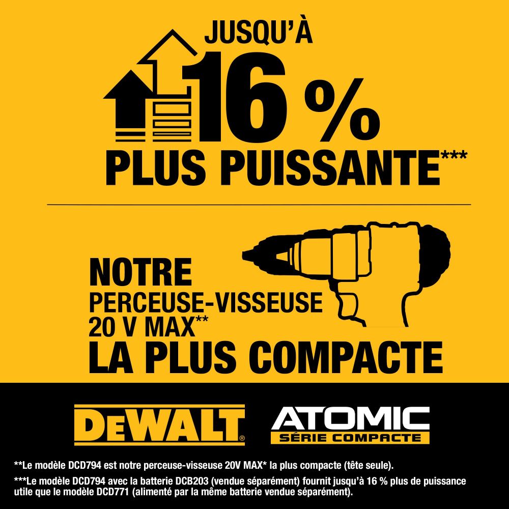 DEWALT 20V Atomic Compact Drill Driver Kit - Ascmtools