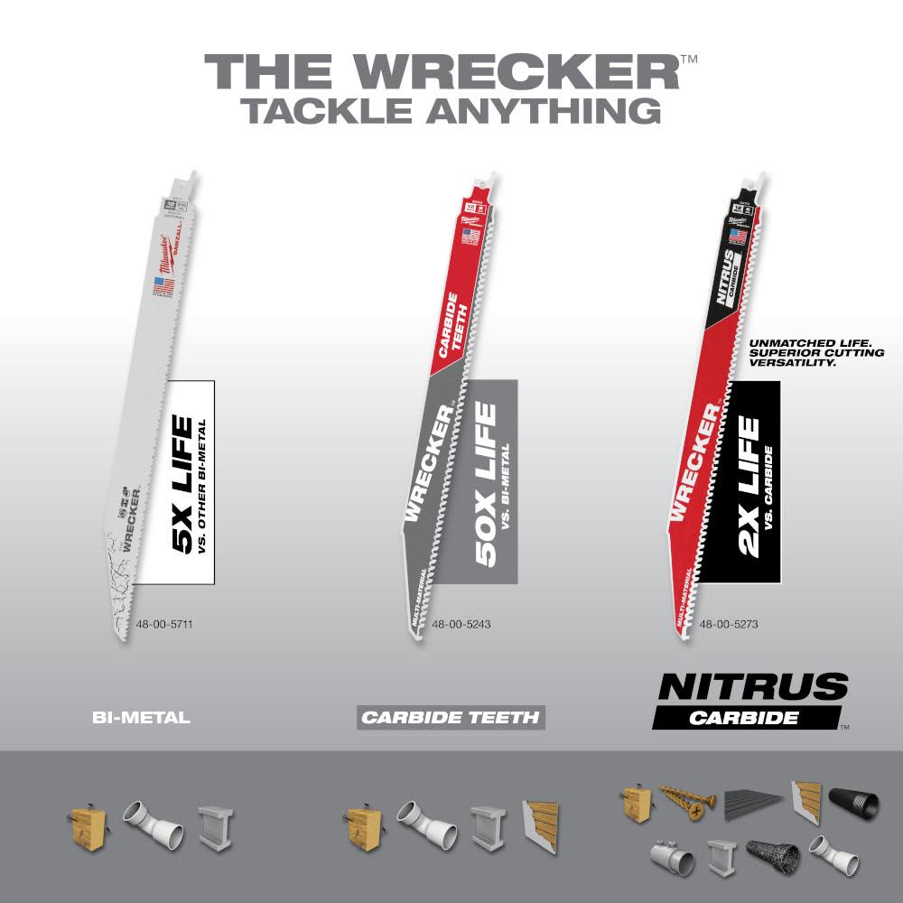 Milwaukee 12″ WRECKER with NITRUS CARBIDE 1Pk - Ascmtools