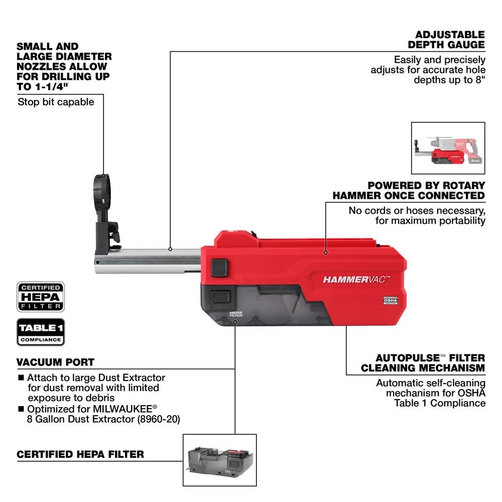 Milwaukee M18 FUEL HAMMERVAC 1 1/4″ Dedicated Dust Extractor - Ascmtools