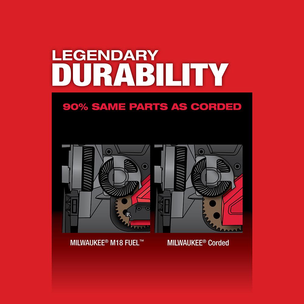 Milwaukee M18 FUEL Deep Cut Band Saw - Ascmtools