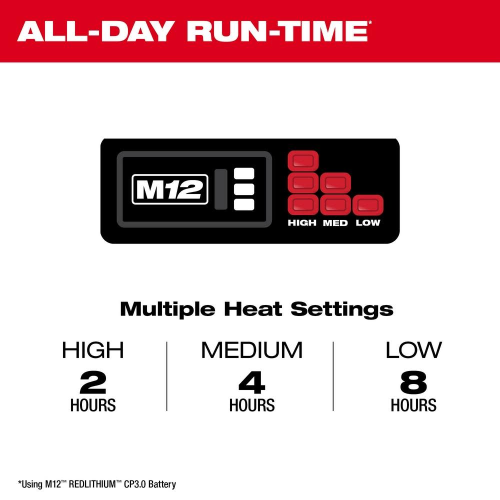 Milwaukee M12 Womens Heated AXIS Jacket Kit - Ascmtools