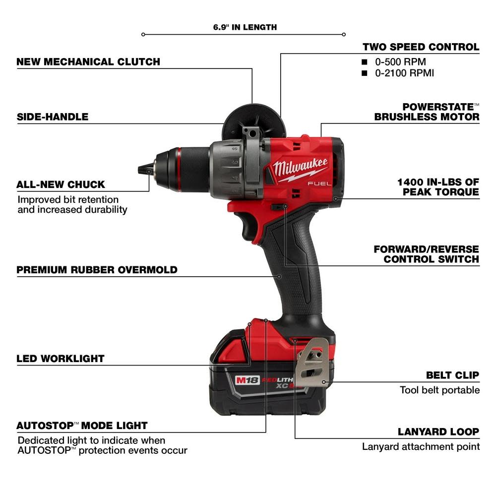 Milwaukee M18 FUEL 1/2″ Drill/Driver Kit - Ascmtools