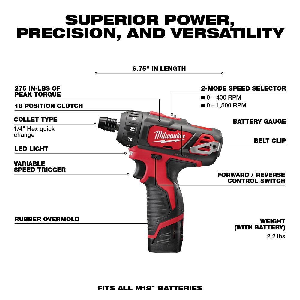 Milwaukee M12 1/4 in. Hex 2 Speed Screwdriver Kit - Ascmtools