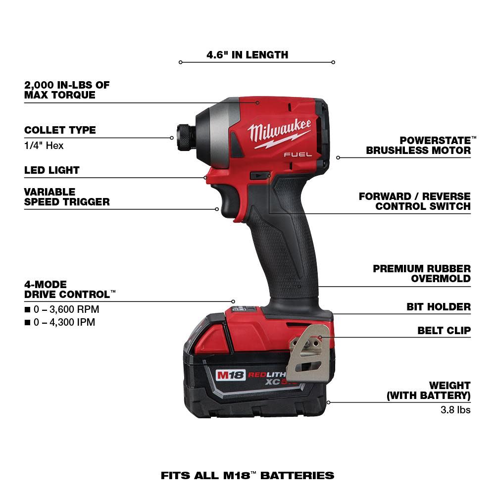 Milwaukee M18 FUEL 2-Tool Hammer Drill/Impact Driver Combo Kit - Ascmtools