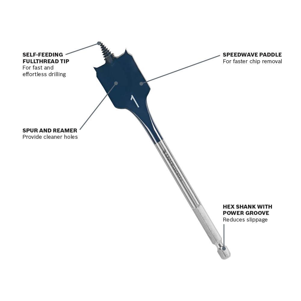 Bosch 6 pc. Daredevil Standard Spade Bit Set in Pouch - Ascmtools