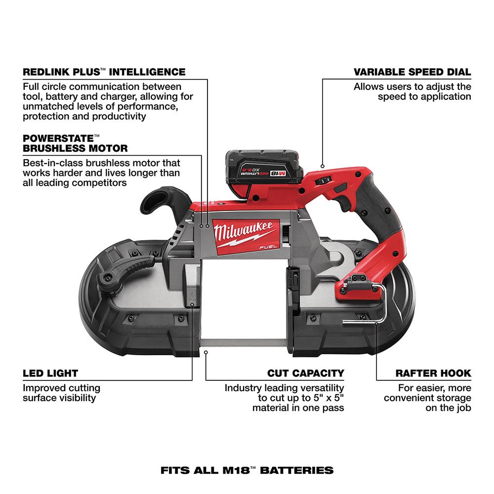 Milwaukee M18 FUEL Deep Cut Band Saw – 1 Battery Kit - Ascmtools