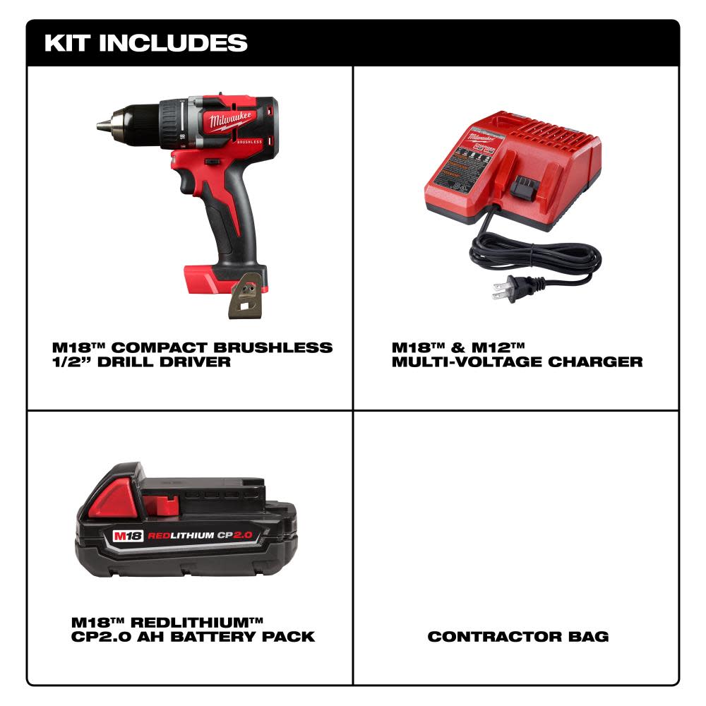 1/2 In. Drill Kit - Ascmtools