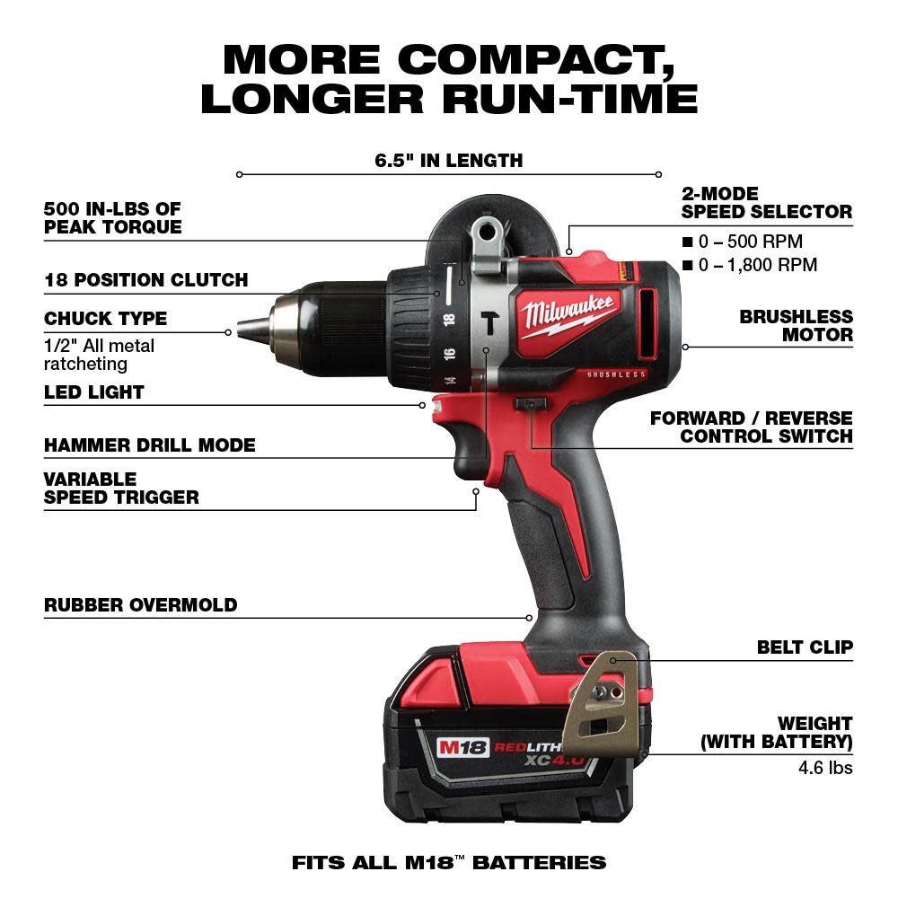 Milwaukee M18 Brushless Hammer Drill/Impact Combo Kit - Ascmtools