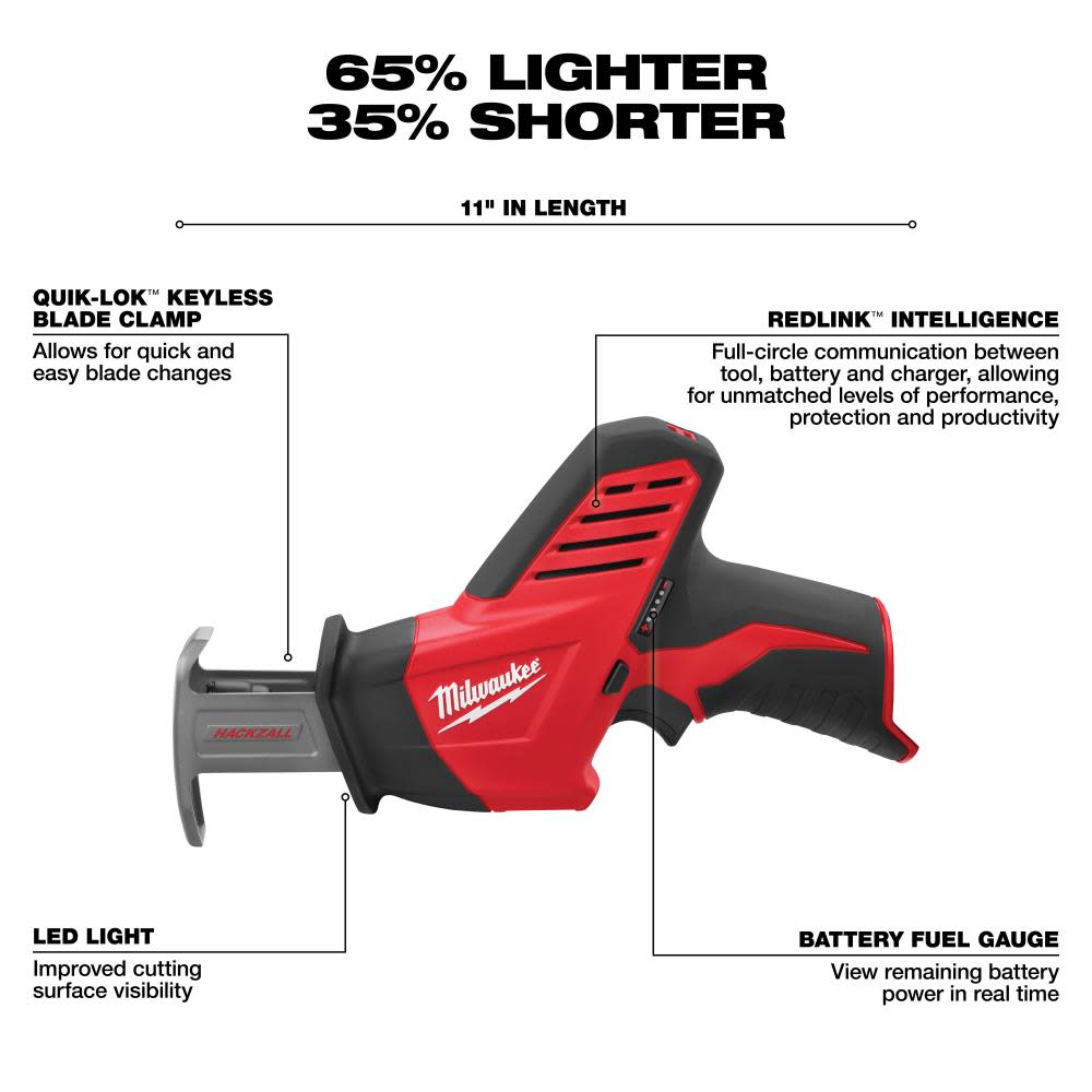 Milwaukee M12 Cordless Lithium-Ion 4 Tool Combo Kit - Ascmtools