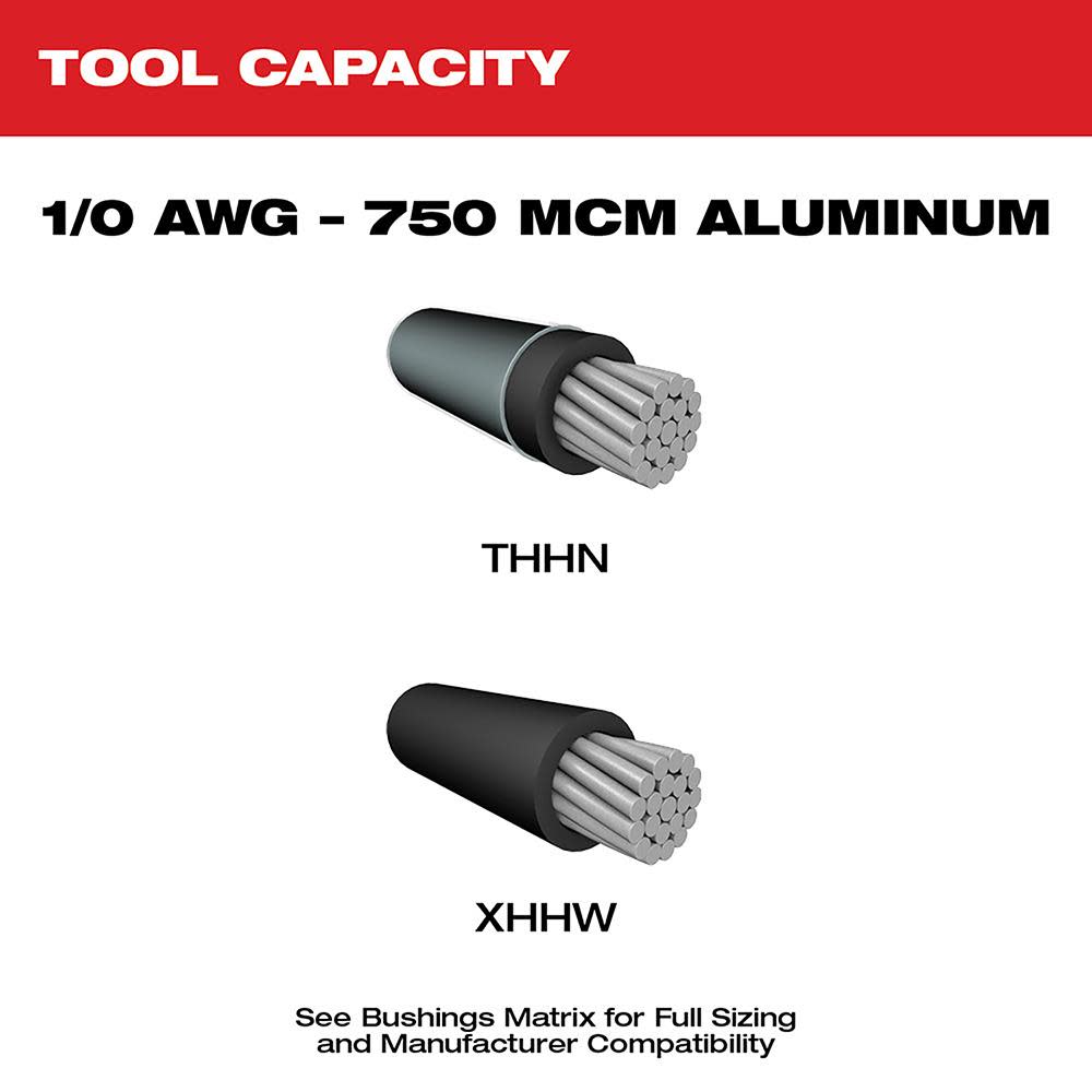 Milwaukee M18 Cable Stripper Kit for Al THHN / XHHW - Ascmtools
