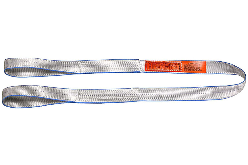 Lift-All 12 Ft. 1-Ply Type 3 & 4 Flat Eye & Eye Polyester Web Sling - Ascmtools