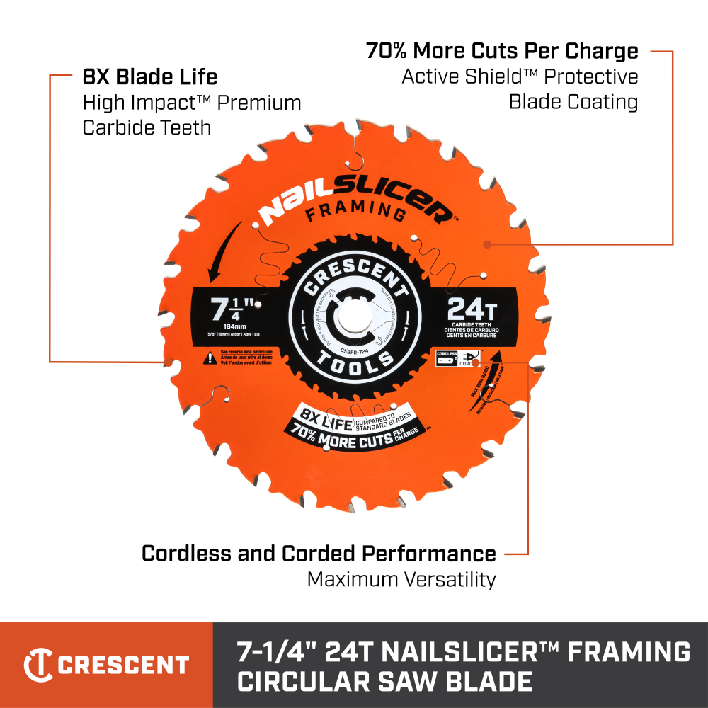 Crescent NailSlicer Framing Circular Saw Blade 7 1/4″ 24T - Ascmtools