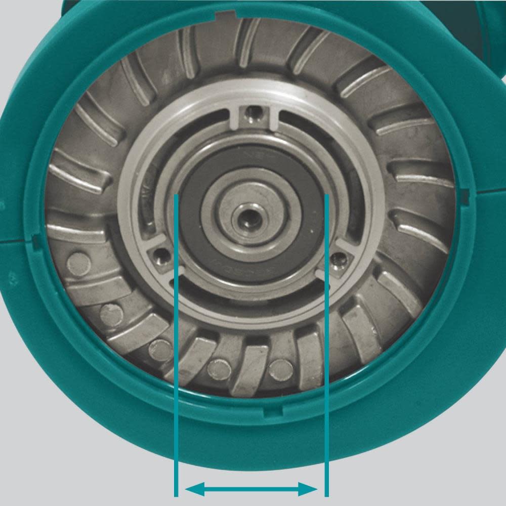 Makita 5 In. Random Orbit Sander Kit - Ascmtools