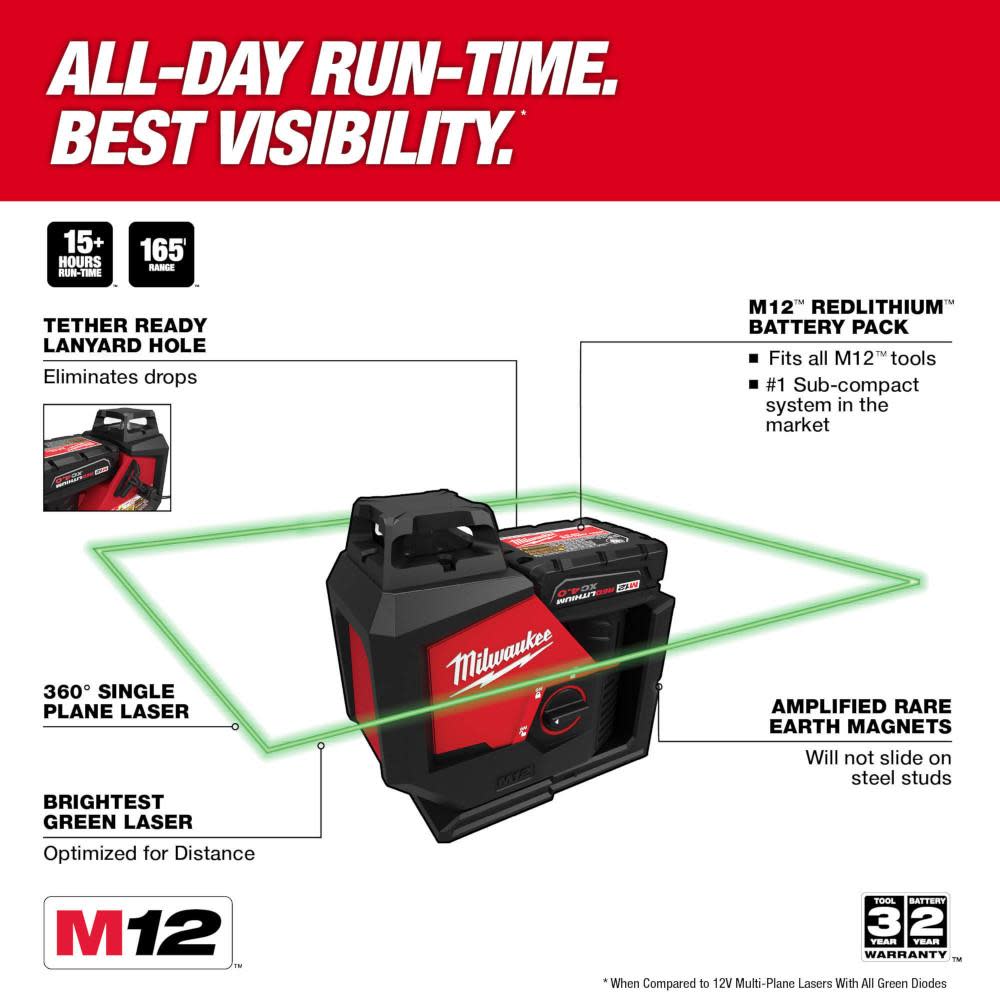 Milwaukee M12 Green 360 Single Plane Laser - Ascmtools
