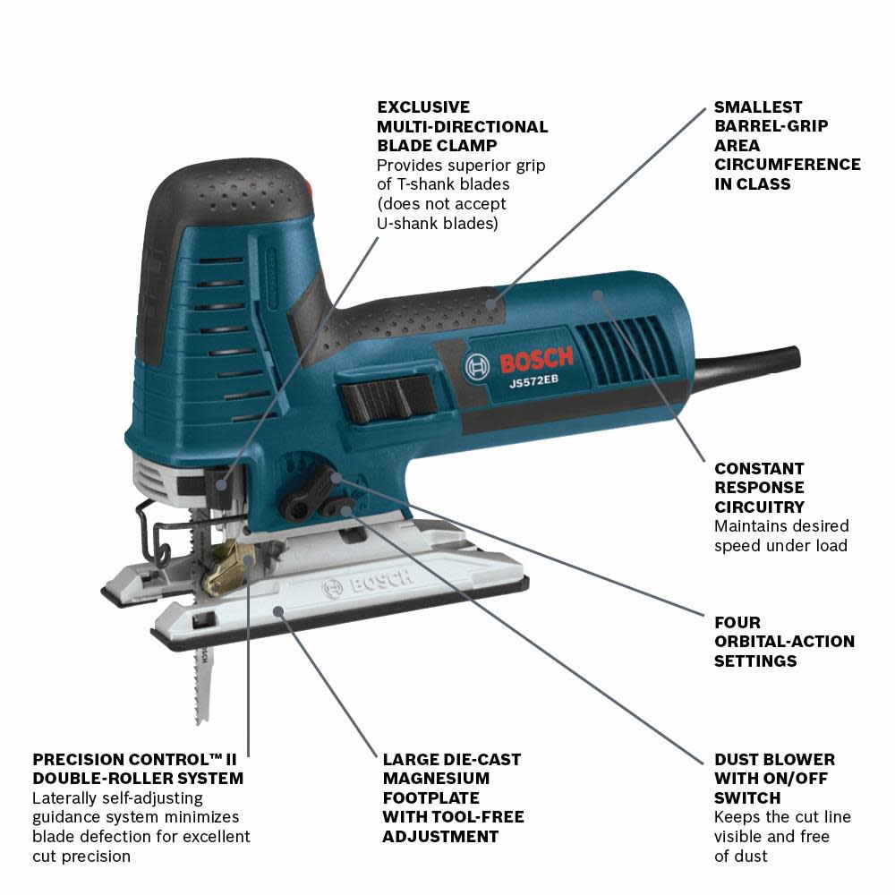 Bosch 7.2 Amp Barrel-Grip Jig Saw Kit - Ascmtools
