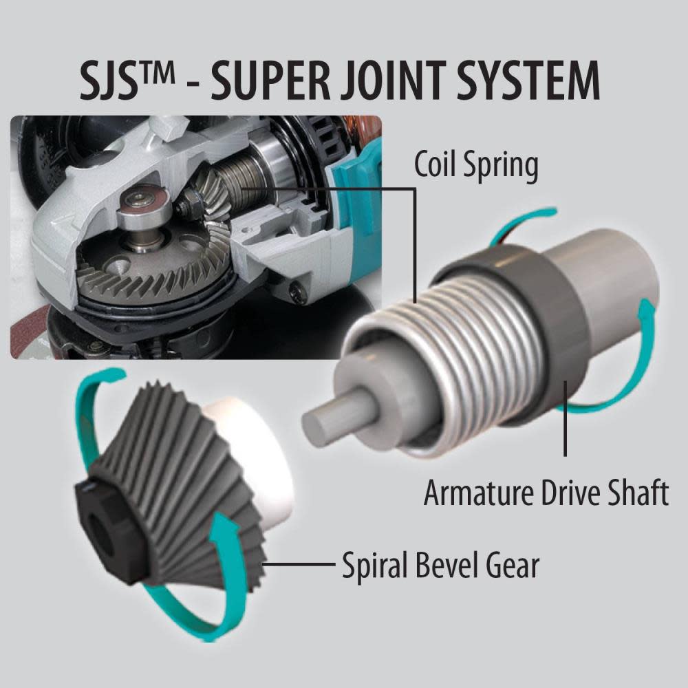 Makita 6 in. SJS High-Power Cut-Off/Angle Grinder - Ascmtools