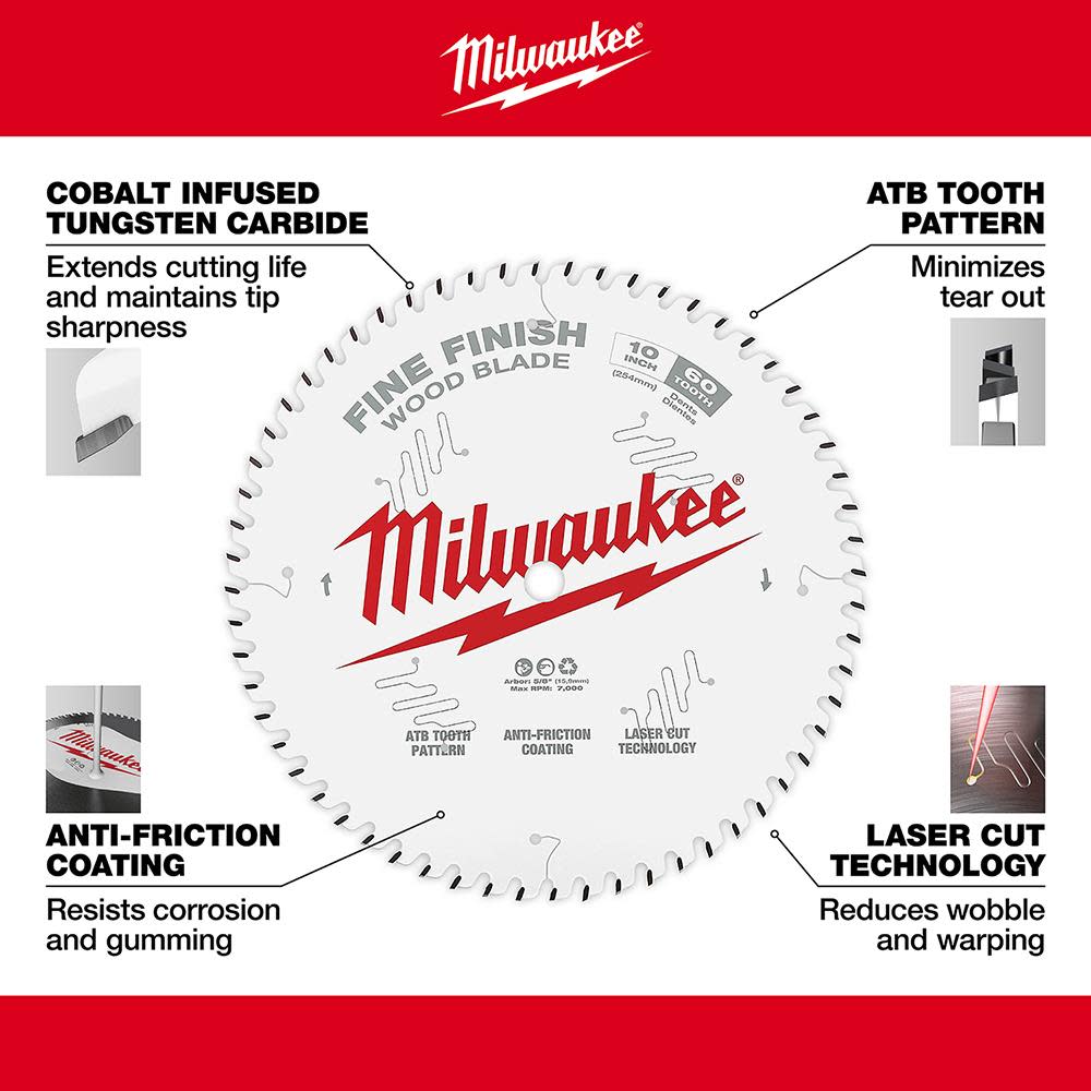 Milwaukee 10 in. 60T Fine Finish Circular Saw Blade - Ascmtools