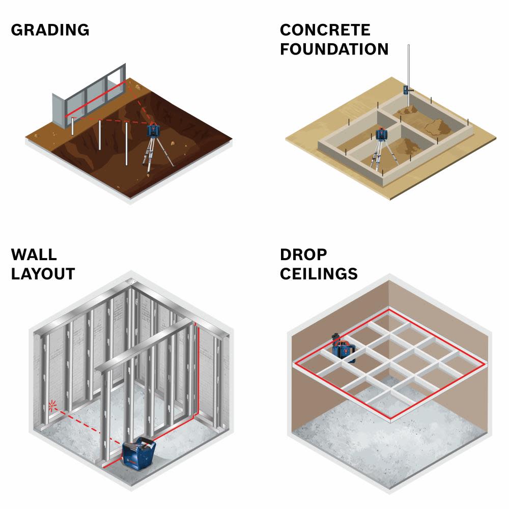 Bosch REVOLVE900 Rotary Laser Kit Reconditioned - Ascmtools
