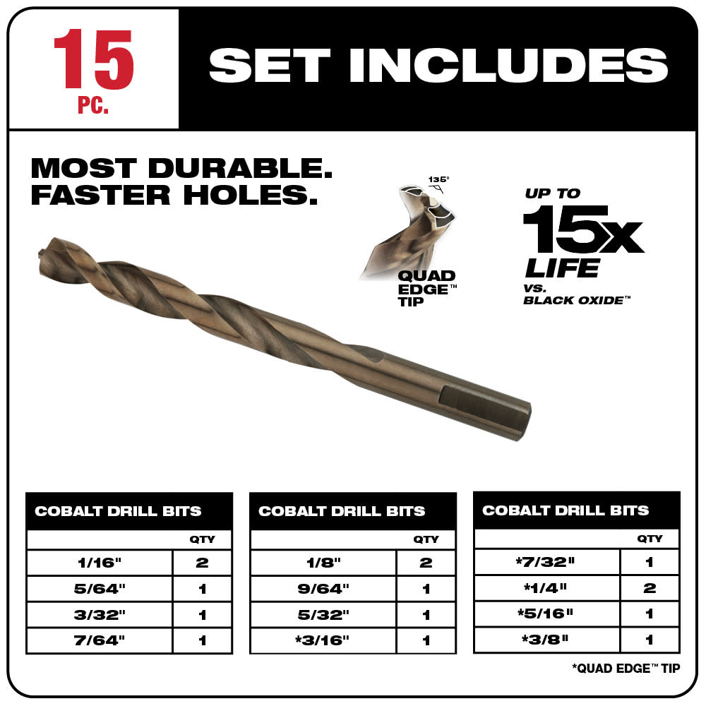 Milwaukee 15 Piece Cobalt RED HELIX Kit - Ascmtools