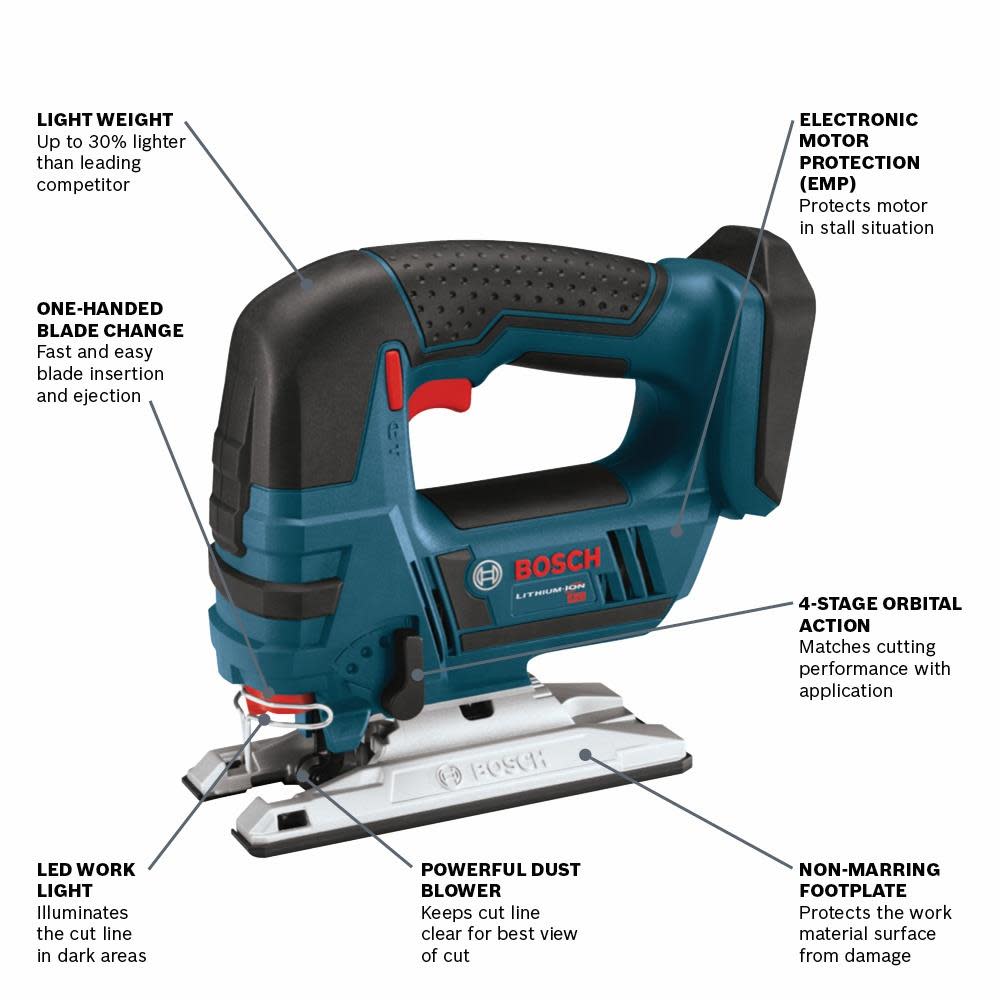 Bosch 18V Top-Handle Jig Saw (Bare Tool) - Ascmtools