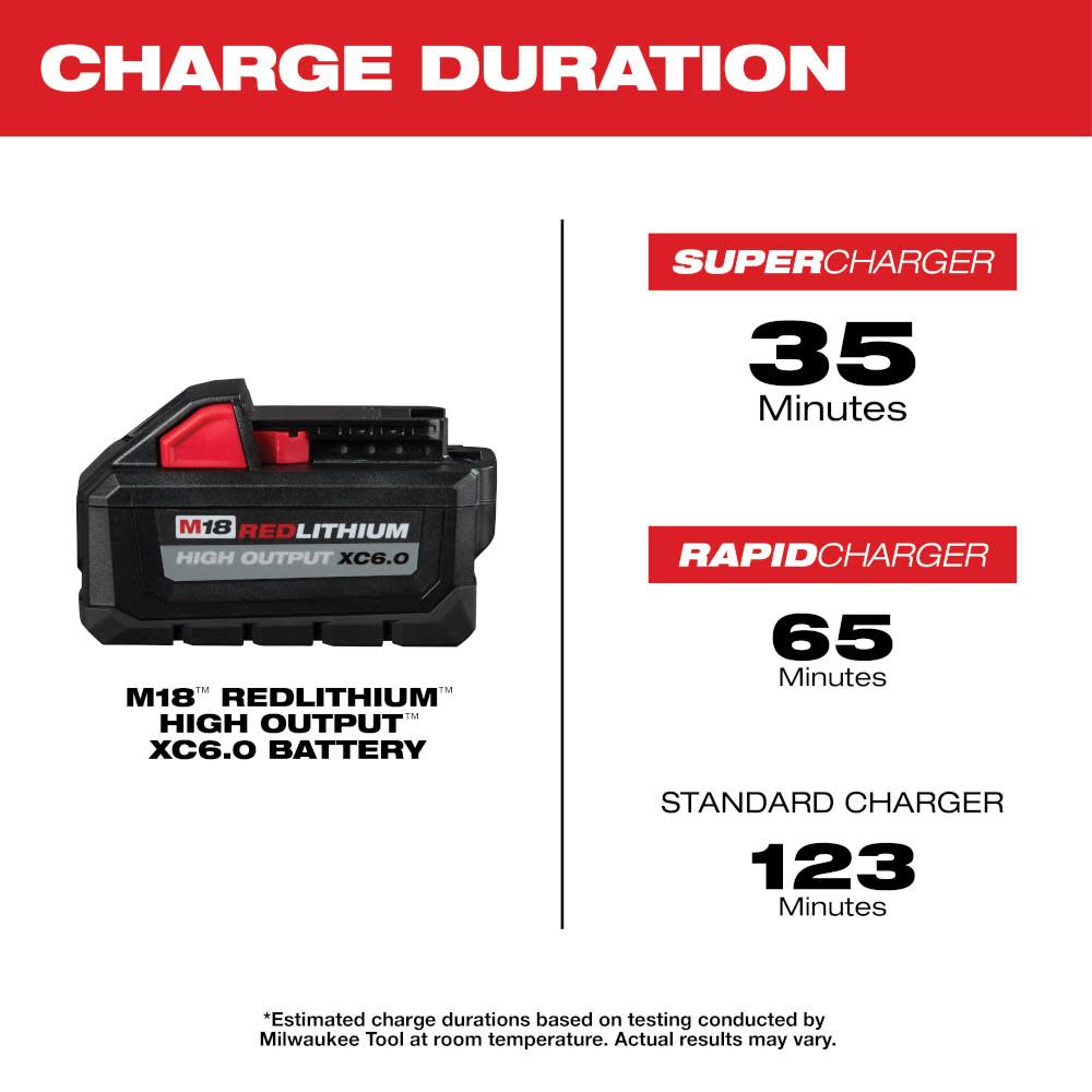 Milwaukee M18 REDLITHIUM HIGH OUTPUT XC 6.0Ah Battery Pack - Ascmtools