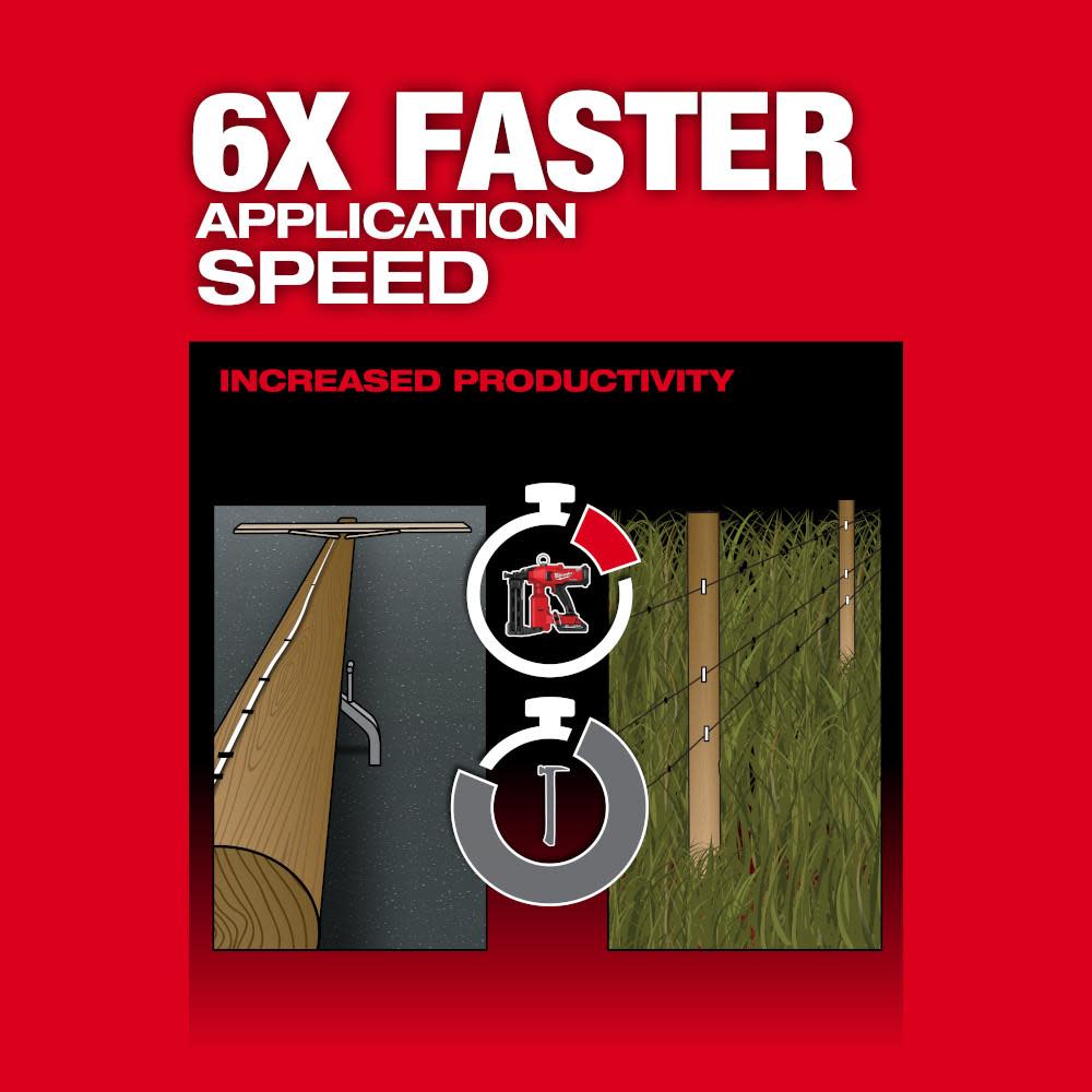 Milwaukee M18 FUEL Utility Fencing Stapler Bare Tool - Ascmtools