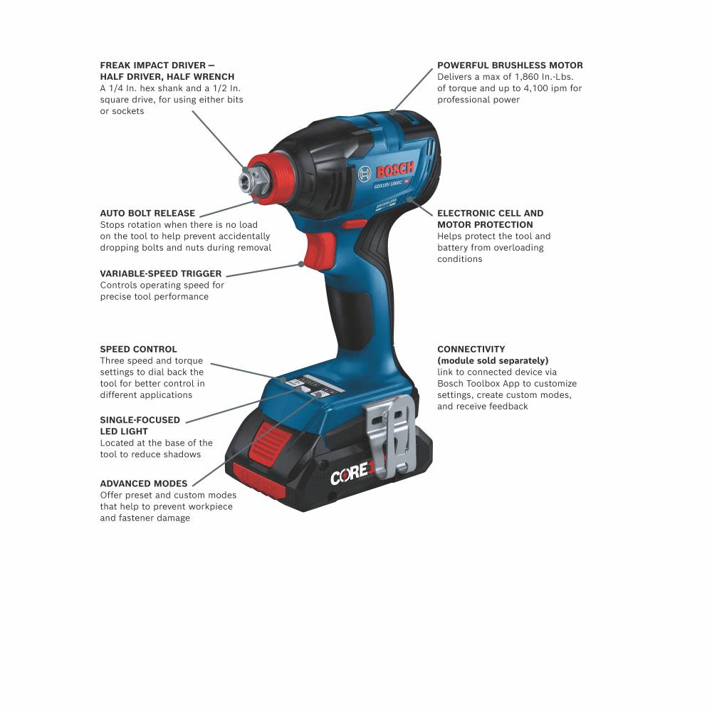 Bosch 18V Freak 1/4″ & 1/2″ Impact Driver Kit - Ascmtools