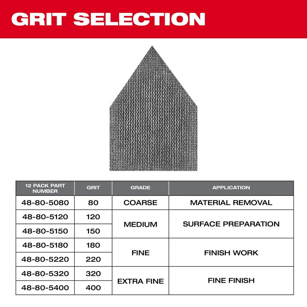 Milwaukee 80 Grit Mesh Sanding Sheets for M12 Orbital Detail Sander 12pk - Ascmtools