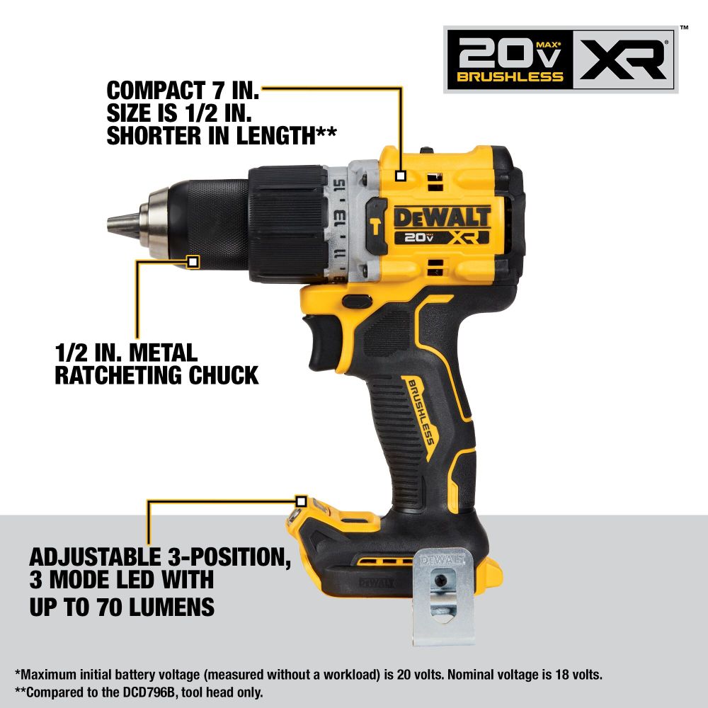 DEWALT 20V MAX XR 2 Tool Combo Kit - Ascmtools