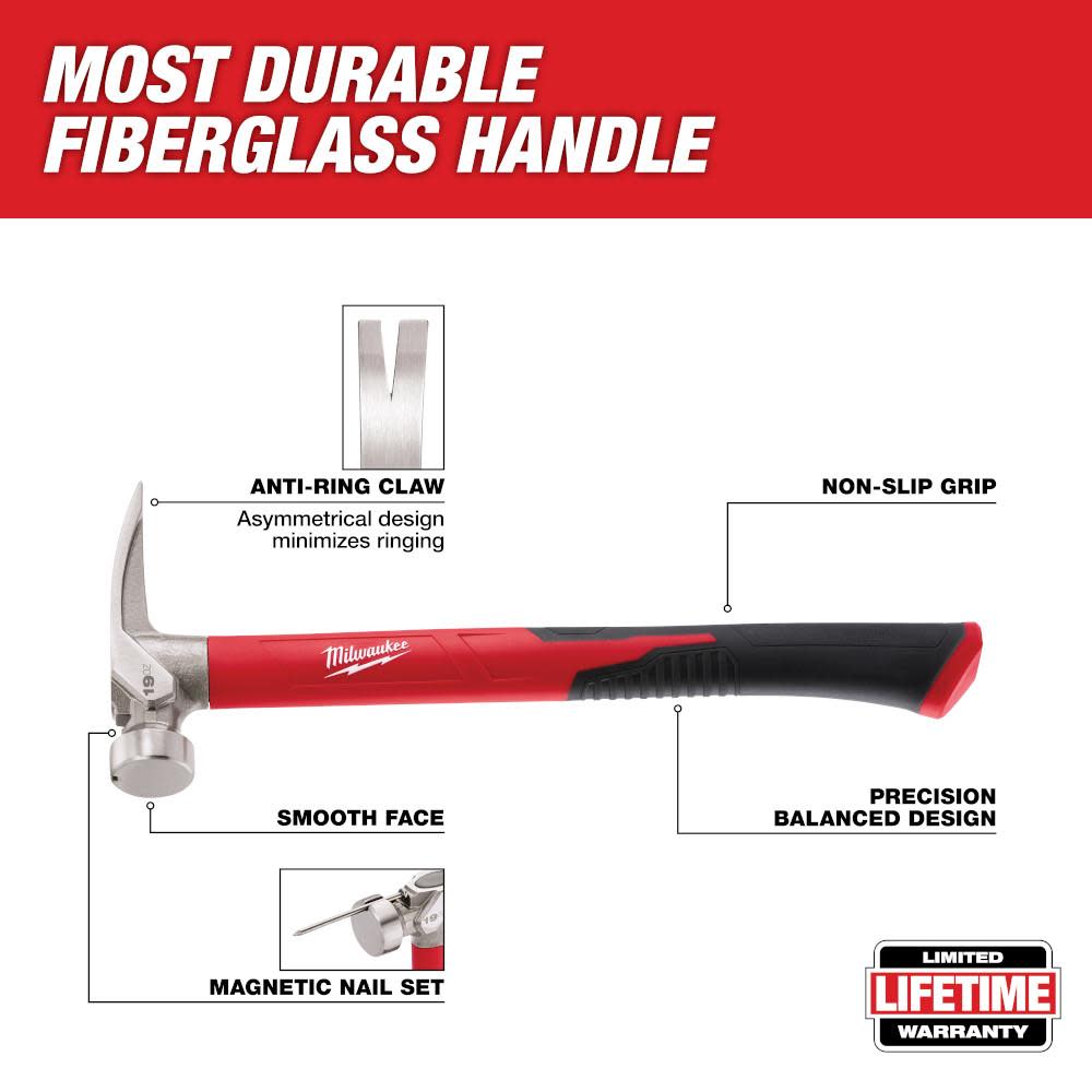 Milwaukee 19 oz Smooth Face Poly/Fiberglass Handle Hammer - Ascmtools