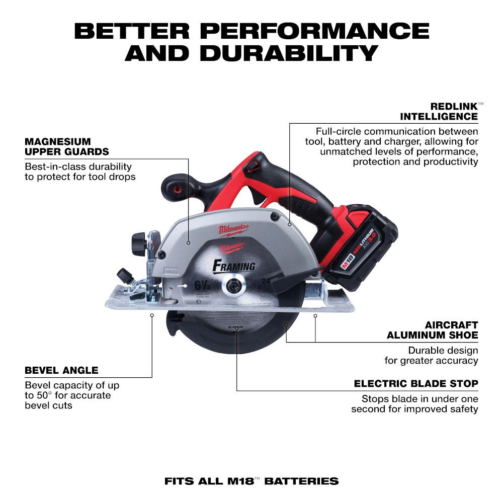 Milwaukee M18 5 Tool Combo Kit - Ascmtools