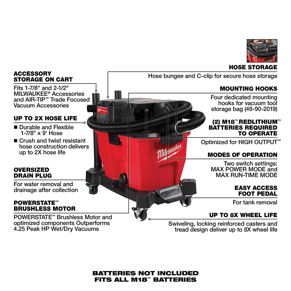 Milwaukee M18 FUEL Vacuum 9 Gallon 36V Wet/Dry Bare Tool - Ascmtools