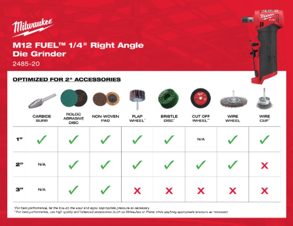 Milwaukee M12 FUEL Right Angle Die Grinder Bare Tool - Ascmtools