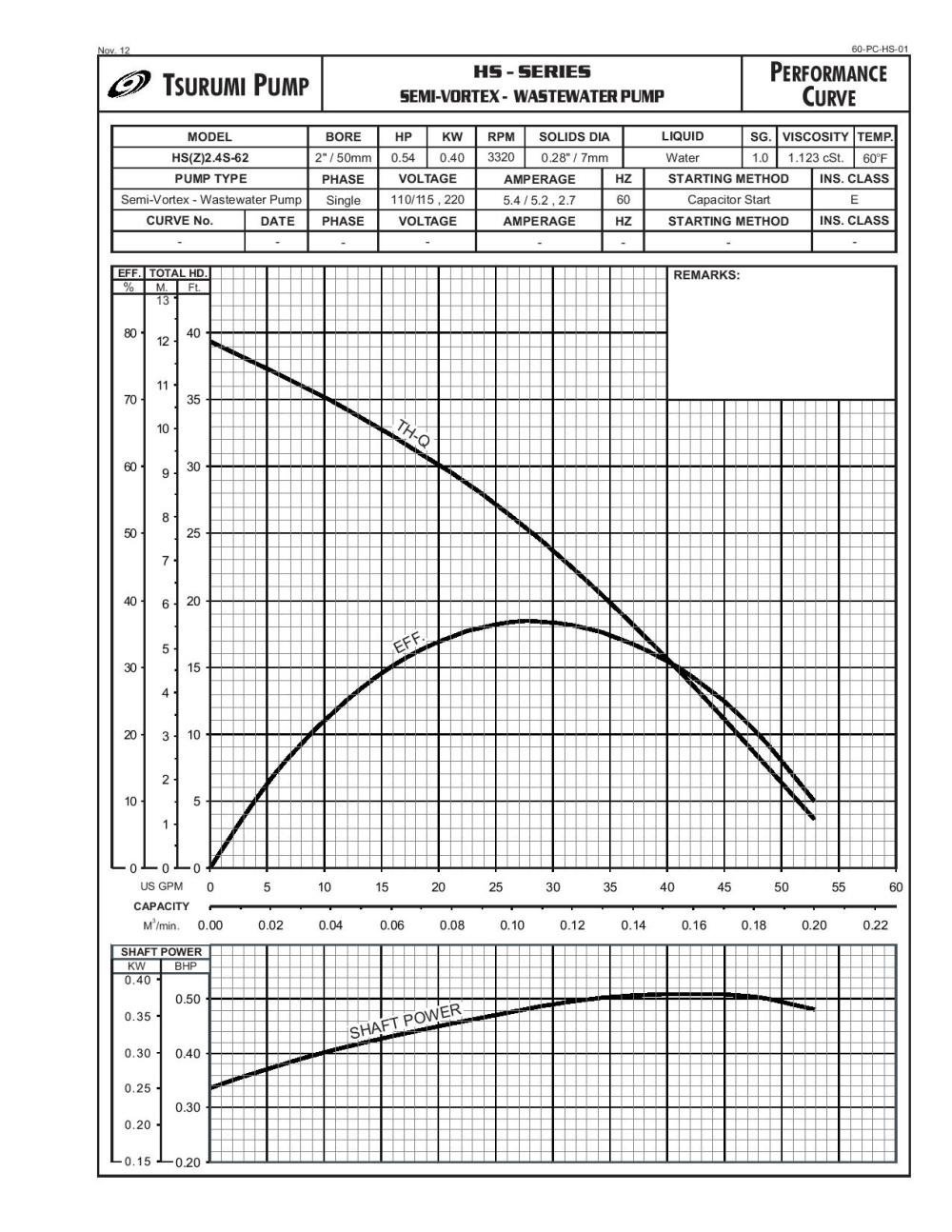 Tsurumi HS2.4S Electric Trash Pump - Ascmtools