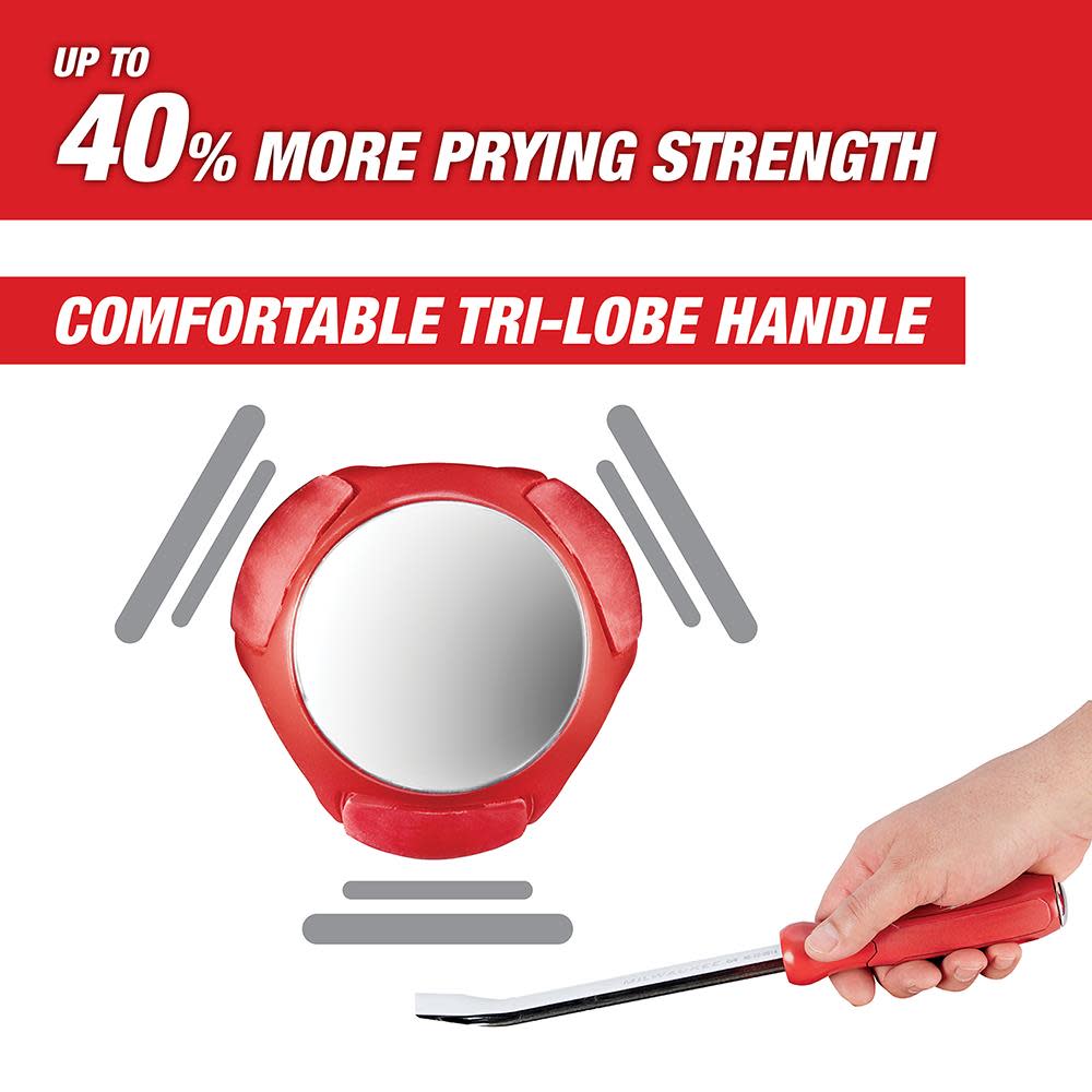Milwaukee 4-Piece Pry Bar Set - Ascmtools