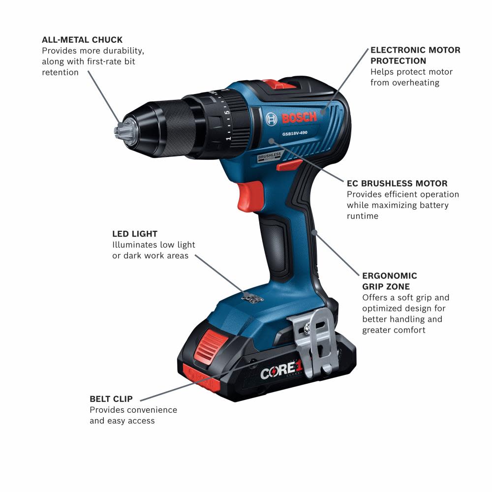 Bosch 18V 2 Tool Combo Kit - Ascmtools