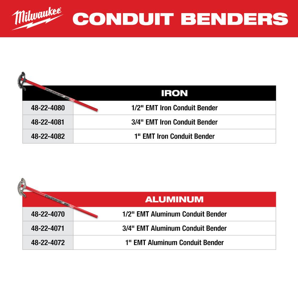 Milwaukee 1/2 in. Aluminum Conduit Bender - Ascmtools