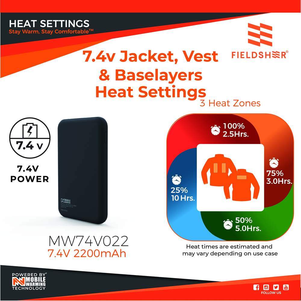 Mobile Warming 7.4V Heated Rain Pant Mens Hi-Vis Medium - Ascmtools