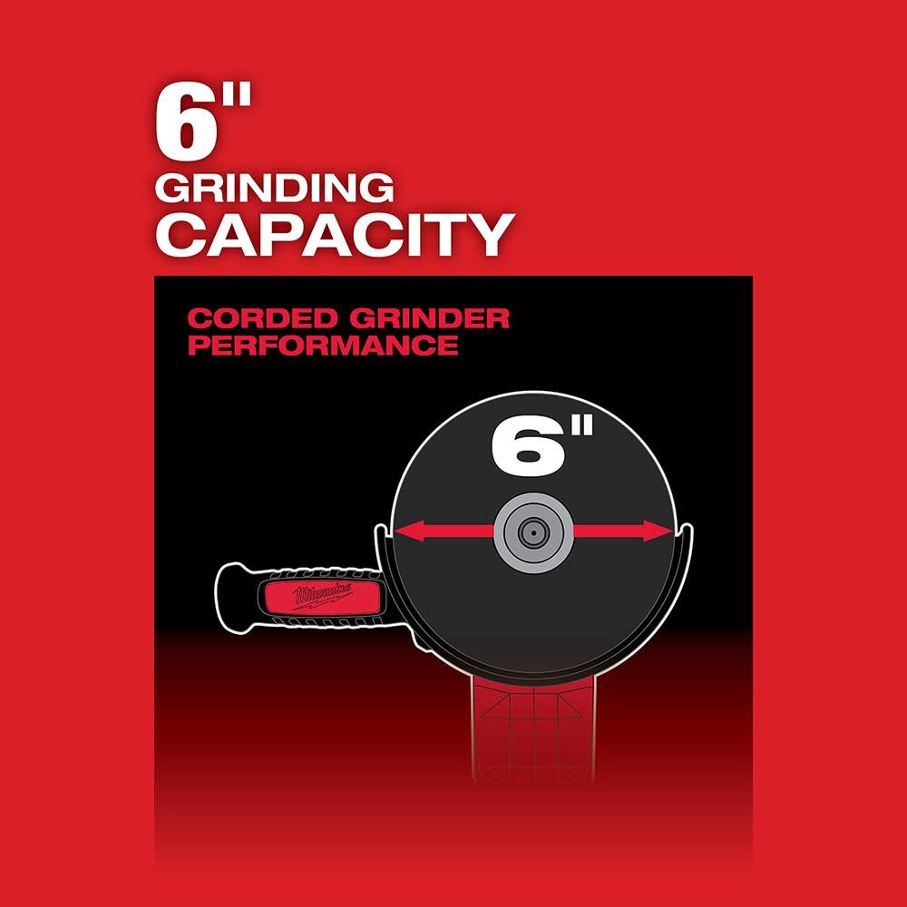 Milwaukee M18 FUEL 4-1/2 in.-6 in. No Lock Braking Grinder with Paddle Switch - Ascmtools