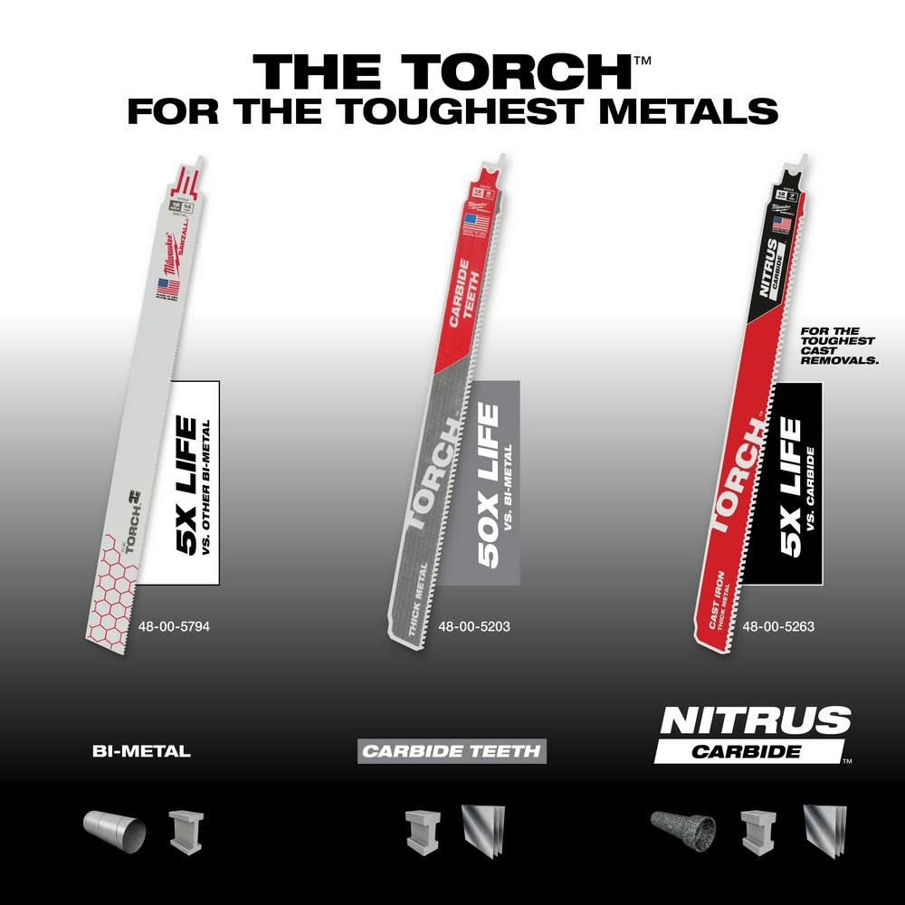 Milwaukee 12″ 7TPI The TORCH for CAST IRON with NITRUS CARBIDE 5PK - Ascmtools