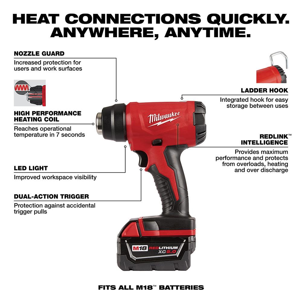 Milwaukee M18 Compact Heat Gun Kit - Ascmtools